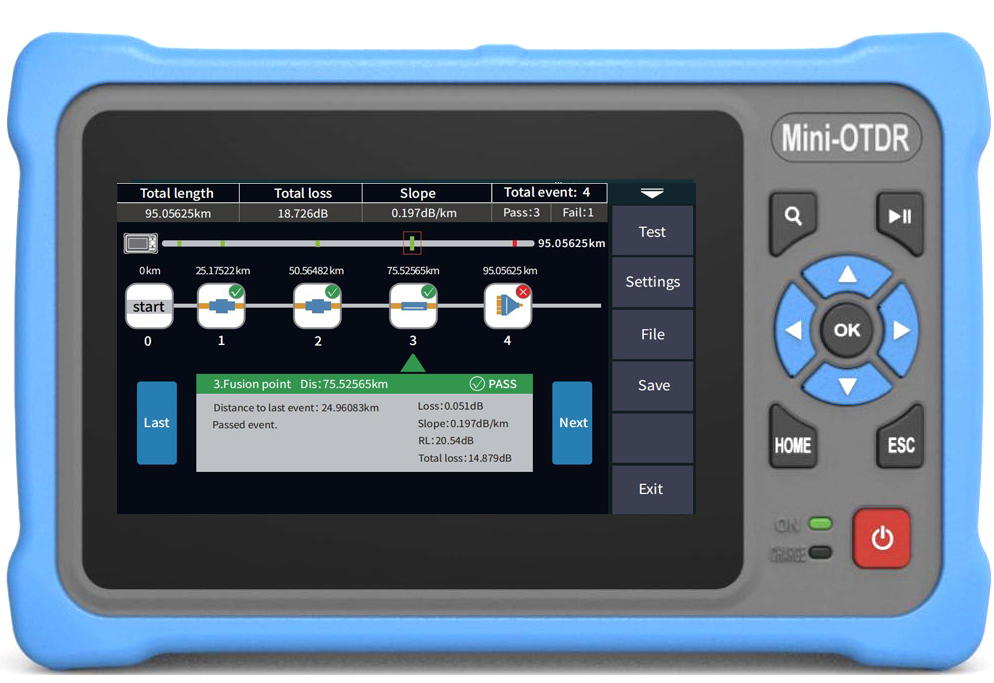 4.3 인치 터치 스크린 미니 OTDR 1310/155 - Optical Time Domain Reflectometer Otdr 1310 1550Nm 리뷰 및 가격