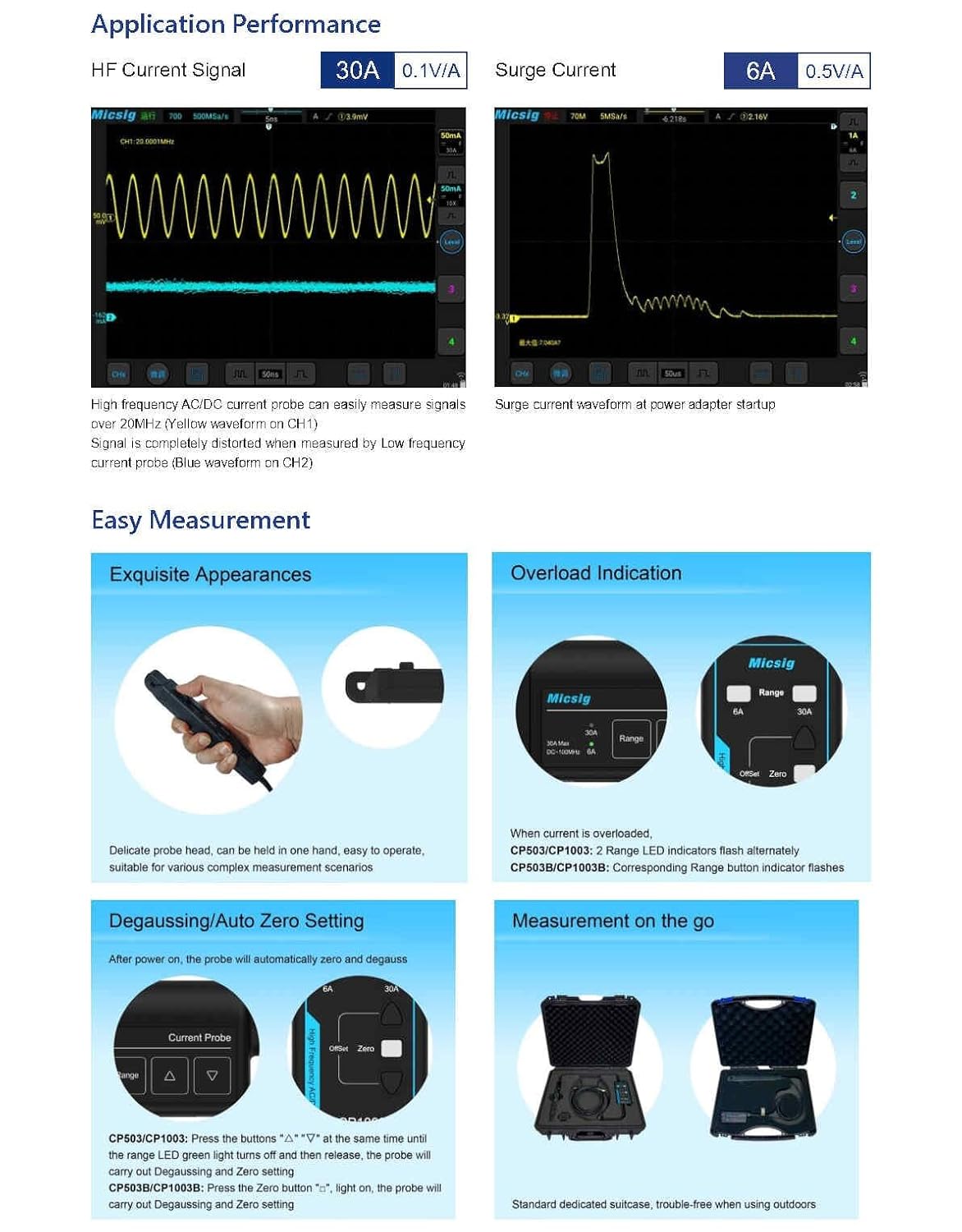 고주파 AC/DC 전류 프로브 CP503B CP1003 - Current Probe Ac Dc 50Mhz Oscilloscope 리뷰 및 가격