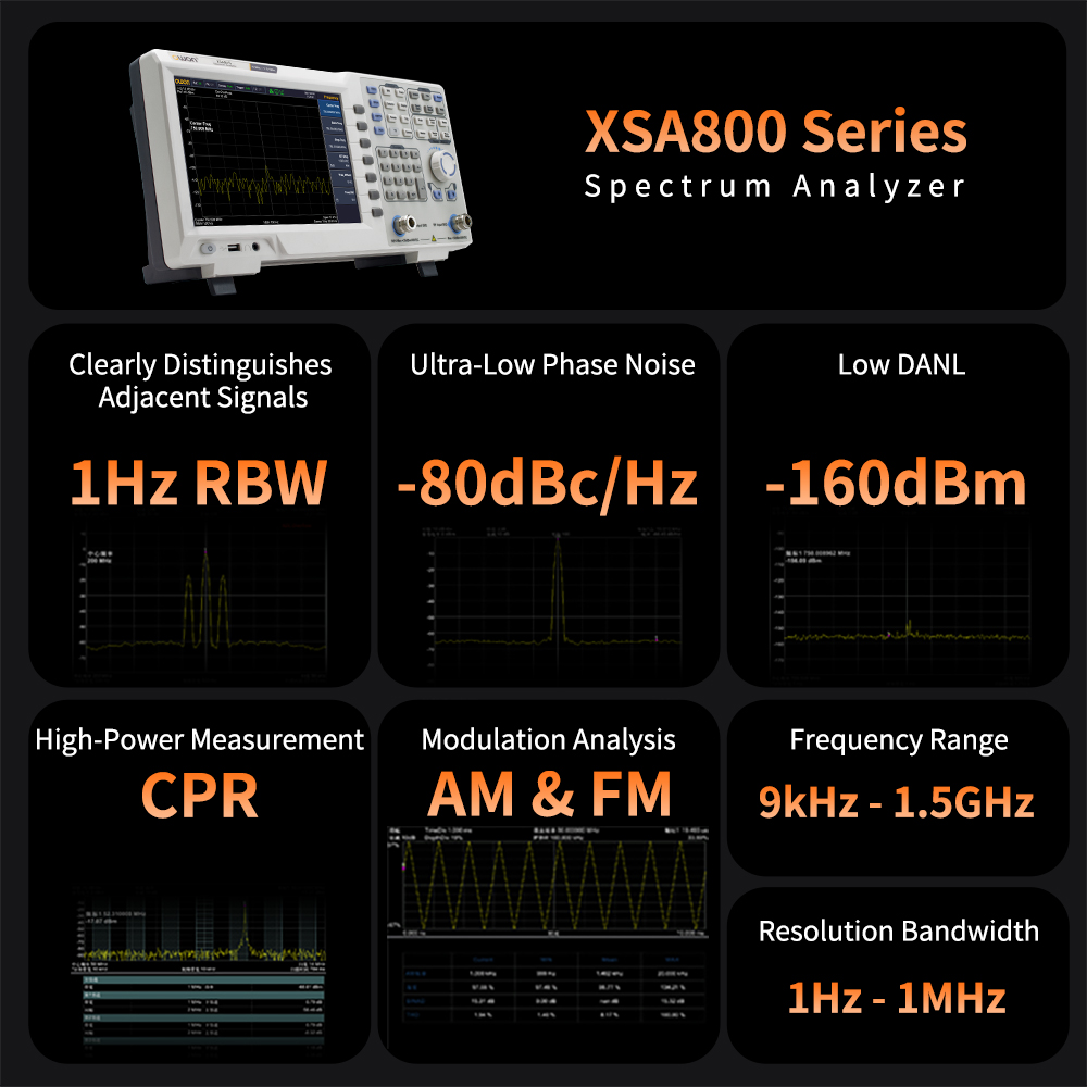 트래킹 발생기가 장착된 OWON 스펙트럼 분석기 XSA - Spectrum Analyzer Tracking Generator 1.5Ghz 리뷰 및 가격