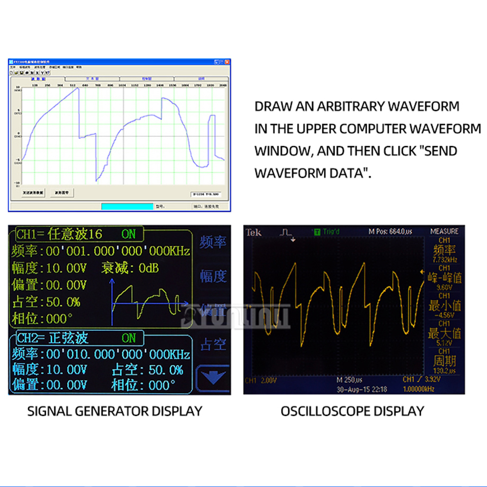 FY6300 FY2300 듀얼 채널 DDS 기능 신호  - Dual Channel Arbitrary Waveform Function Generator 60Mhz 리뷰 및 가격